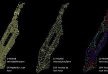 Tech: The first look at how hacked self-driving cars would affect New York City traffic — (Report)