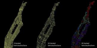 Tech: The first look at how hacked self-driving cars would affect New York City traffic — (Report)