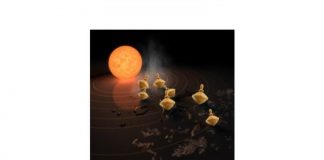 Research: The case of the over-tilting exoplanets —