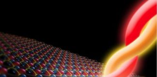 Tech: Unique Weyl semimetal delivers largest intrinsic conversion of light to electricity — (Report)