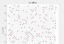 Tech: Opening door to smaller memory devices, microelectronics, and spintronics — (Report)