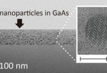 Tech: Nanoparticle systems crucial for new high-speed devices demonstrated — (Report)