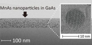 Tech: Nanoparticle systems crucial for new high-speed devices demonstrated — (Report)