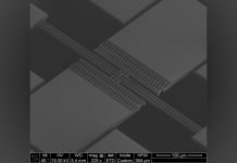 Tech: Researchers create a unique, tiny resonator — (Report)