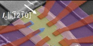 Research: Researchers aim for spintronic applications thanks to great leap forward —