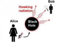 Tech: Can entangled qubits be used to probe black holes? (Report)