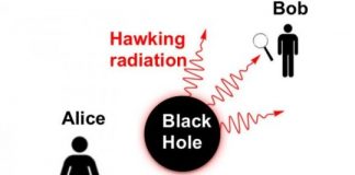 Tech: Can entangled qubits be used to probe black holes? (Report)