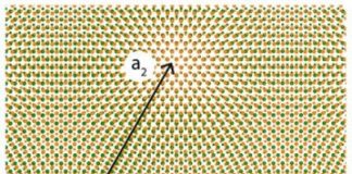 Tech: A new study reveals how aligned layers of atomically thin semiconductors can yield an exotic new quantum material — (Report)