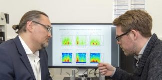 Tech: Spectroscopy on individual molecules — (Report)