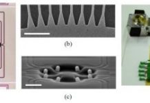 Tech: Unlocking the untapped potential of light in optical communications — (Report)