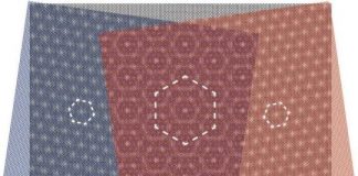 Tech: The moiré patterns of three layers change the electronic properties of graphene — (Report)