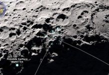 Tech: Moon’s dayside water molecules migrate over the course of a day — (Report)
