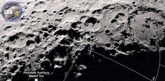 Tech: Moon’s dayside water molecules migrate over the course of a day — (Report)