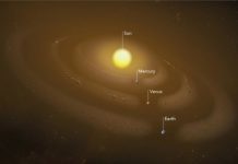 Research: What scientists found after sifting through dust in the solar system —