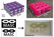 Research: Light provides control for 3D printing with multiple materials —