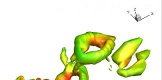 Tech: Bat flight model can inspire smarter, nimbler drones — (Report)