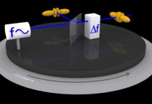 Research: The comparison of 2 atomic clocks has confirmed their excellent accuracy as well as a fundamental hypothesis of the theory of relativity —