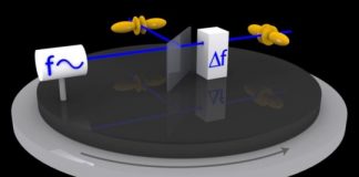 Research: The comparison of 2 atomic clocks has confirmed their excellent accuracy as well as a fundamental hypothesis of the theory of relativity —