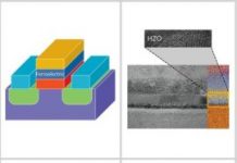 Tech: A decade-long quest for a transformative transistor — (Report)