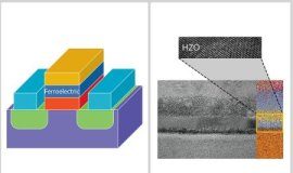 Tech: A decade-long quest for a transformative transistor — (Report)