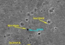 Tech: Bernese Mars camera CaSSIS returns spectacular images — (Report)