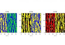 Tech: Scientists track patterns of island growth in crystals — (Report)