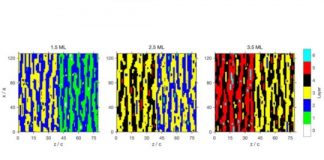Tech: Scientists track patterns of island growth in crystals — (Report)