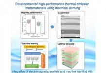 Tech: Selection of an optimum structure from approximately eight billion candidates may make society more energy efficient — (Report)