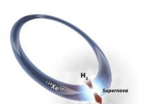 Tech: An experiment at GSI simulates how heavy elements capture protons — (Report)