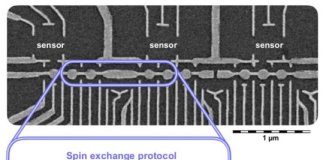 Tech: Long-distance quantum information exchange — success at the nanoscale — (Report)