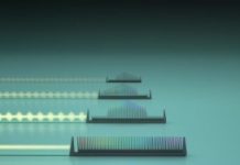 Tech: Integrated electro-optic frequency comb could be used for many applications including optical telecommunication — (Report)