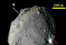 Tech: Hayabusa2 helps researchers understand ingredients for life in early solar system — (Report)