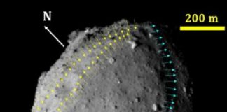 Tech: Hayabusa2 helps researchers understand ingredients for life in early solar system — (Report)