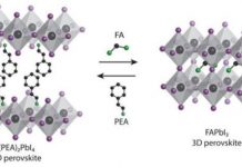 Tech: Making solar cells is like buttering bread — (Report)