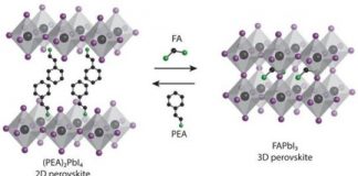 Tech: Making solar cells is like buttering bread — (Report)