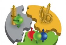 Tech: Findings help scientists better understand nuclear structure of the visible universe — (Report)