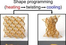Tech: Rutgers engineers’ unique smart materials change shape as temperatures change — (Report)