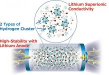 Tech: Highest energy density all-solid-state batteries now possible — (Report)