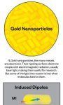Tech: Molecules alter gold nanoparticles’ electronic properties — (Report)