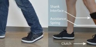 Study: Ankle exoskeleton fits under clothes for potential broad adoption — (Details)