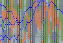 Research: New computational tool could change how we study pathogens —