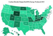 Tech: Commercial hybrid-electric aircraft, reduced carbon emissions — (Report)