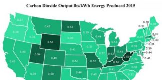 Tech: Commercial hybrid-electric aircraft, reduced carbon emissions — (Report)