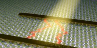 Tech: Key properties observed for first time — (Report)