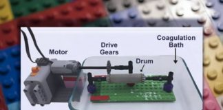 Tech: Building starch backbones for lab-grown meat using Lego pieces — (Report)