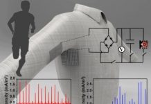 Tech: 3D printer threads electronic fibers onto fabrics — (Report)
