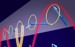 Tech: Ultra-short spin waves in an astoundingly simple material — (Report)