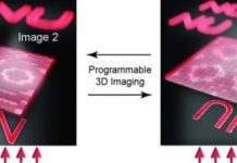 Tech: High-resolution imaging applications include wide-angle cameras, miniature endoscopes — (Report)