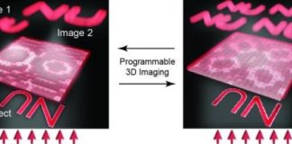 Tech: High-resolution imaging applications include wide-angle cameras, miniature endoscopes — (Report)