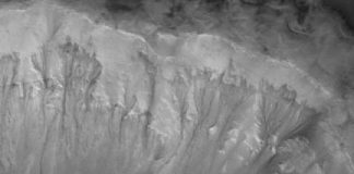 Research: Deep groundwater may generate surface streams on Mars —